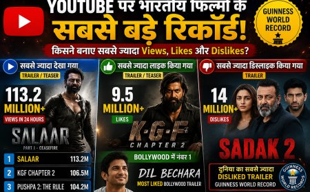YouTube पर भारतीय फिल्मों के ट्रेलर्स के सबसे बड़े रिकॉर्ड, किसने बनाए सबसे ज्यादा Views, Likes और Dislikes?