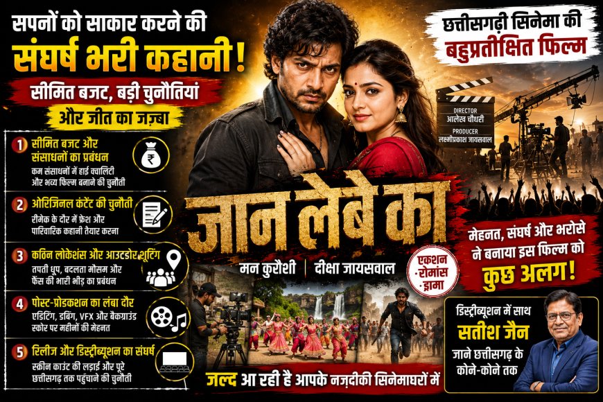 छत्तीसगढ़ की इस फिल्म के पीछे छिपा है सालों का संघर्ष, मेकर्स ने हर चुनौती से जीतकर रचा नया इतिहास!